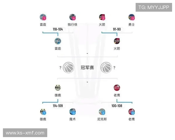 聚焦NBA火箭重建之路与新赛季竞争力前景分析与青年核心成长